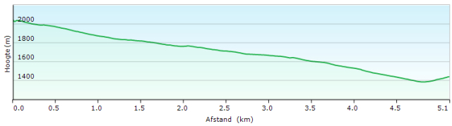 HP HRP13 REF POMBIE - D934 (escape)