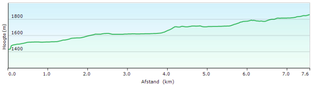 HP HRP14 PONT D'ESPAGNE - REF WALLON (approach)