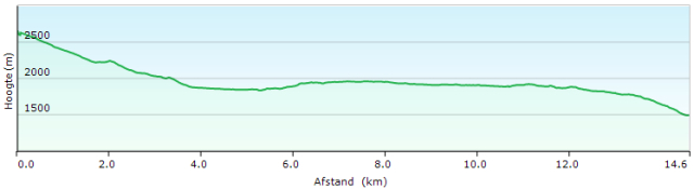 HP HRP16 REF BAYSELLANCE - GAVARNIE