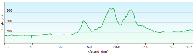 HP 02-03 Montreux-St-Maurice