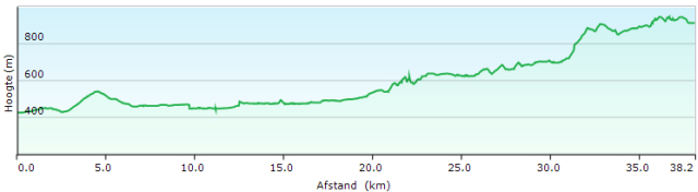 HP 04-05 St-Maurice-Orsières