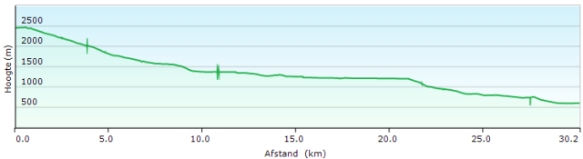 HP 08-09 Großer Sankt Bernhard-Pass - Aosta