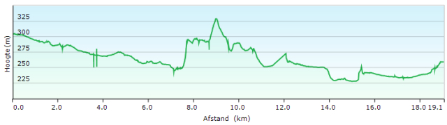 HP 13 Montestrutto – Ivrea – Burolo