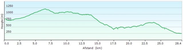 HP 28 Berceto – Pontremoli (VF)