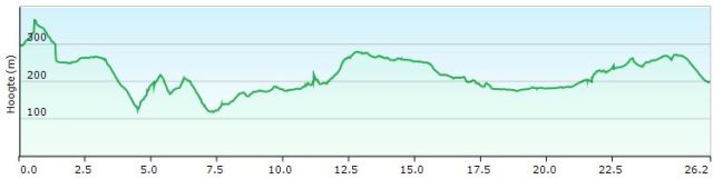 HP 39 San Gimignano – Abbadia Isola