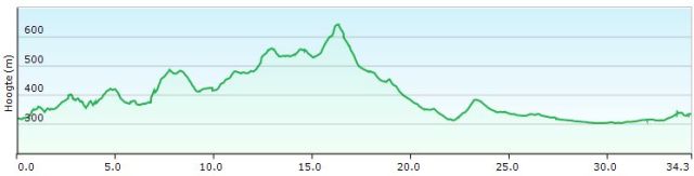 HP 46-47 Bolsena – Montefiascone - Viterbo