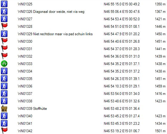 coordinatenlijst-35