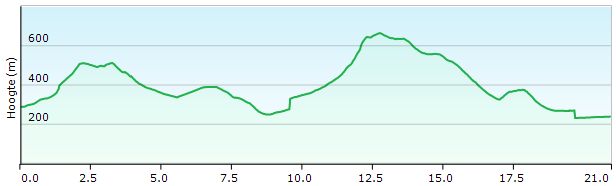 hp-002-perchtoldsdorf-baden