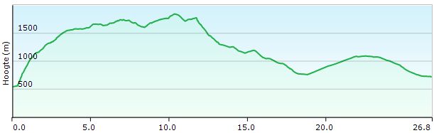 hp-006-weichtalhaus-neuberg