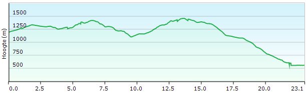 hp-008-scheikl-kindberg