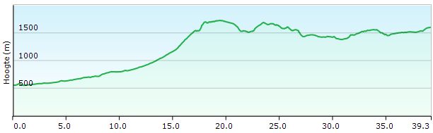 hp-011v-ubelbach-altes-almhaus