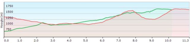 hp-020-deutscher-peter-klagenfurter-hutte
