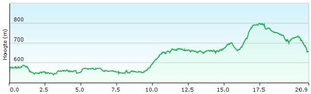 hp-2-nkl28-rautaive-rikkekjakka